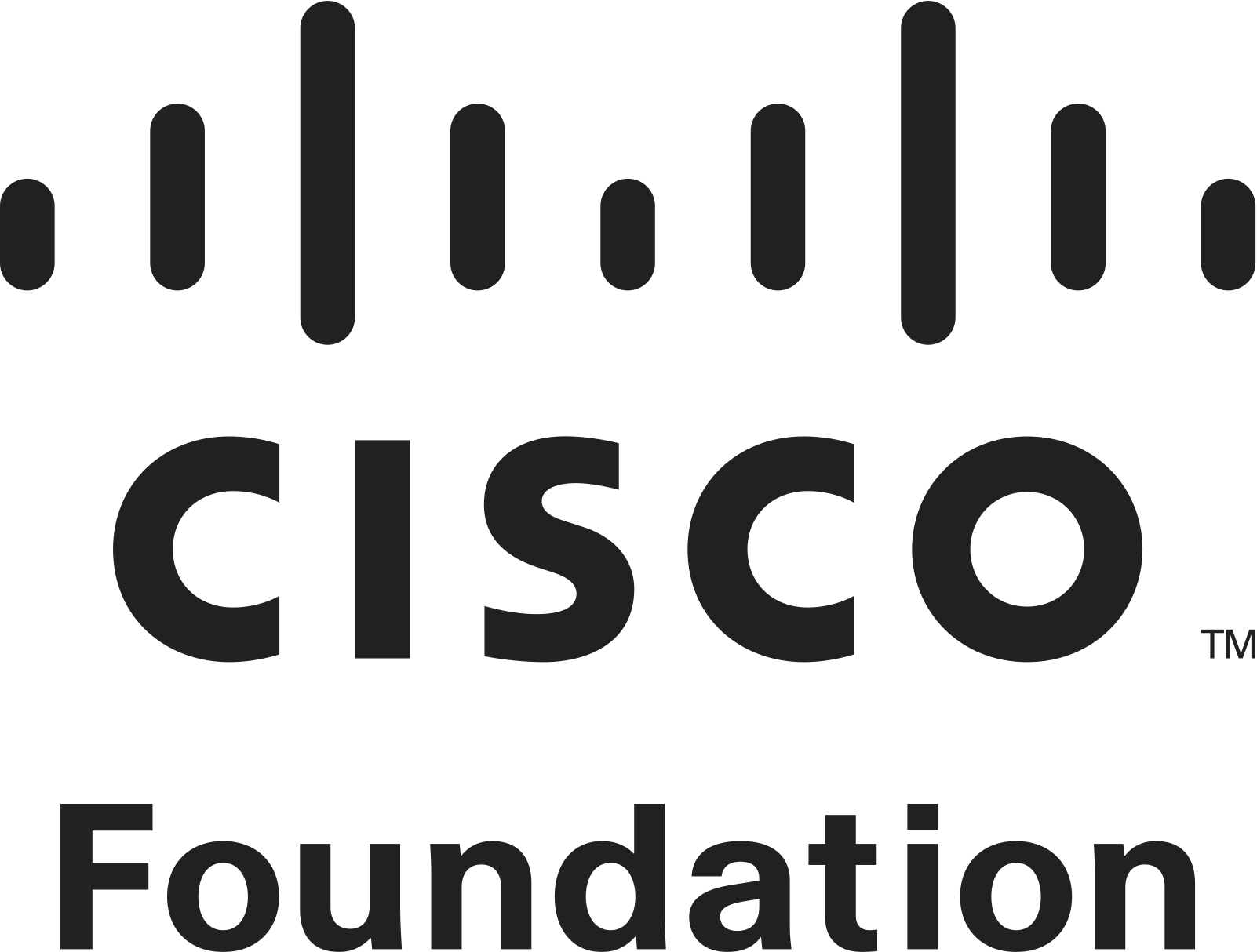 Cisco logo